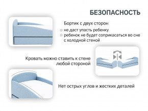 Кровать с ящиком Letmo небесный (рогожка) в Касли - kasli.magazinmebel.ru | фото - изображение 15