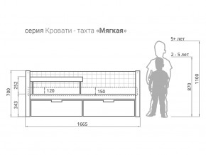 Кровать-тахта мягкая Svogen с ящиками и бортиком графит в Касли - kasli.magazinmebel.ru | фото - изображение 2