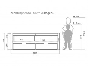 Кровать-тахта Svogen с ящиками и бортиком бежевый в Касли - kasli.magazinmebel.ru | фото - изображение 3