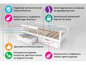 Кровать-тахта Svogen с ящиками и бортиком бежевый в Касли - kasli.magazinmebel.ru | фото - изображение 4